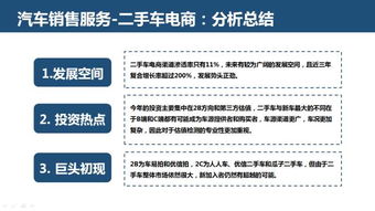 互聯(lián)網(wǎng)汽車服務(wù)領(lǐng)域 創(chuàng)業(yè)、投資與趨勢年終盤點